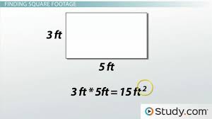 Measuring The Area Of A Rectangle Formula Examples