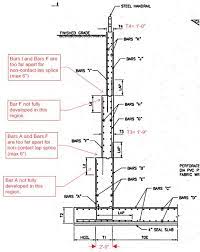 Cantilever Retaining Wall Varying