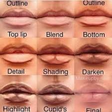 how to get kylie jenner s full lips