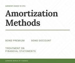 Bond Amortization Image Titled Amortize A Bond Premium Step 10