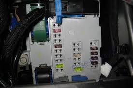 Fuse Box Diagram Jeep Cherokee (KL; 2014-2019)
