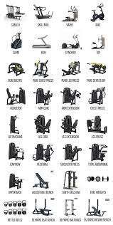 the very best equipment the gym club