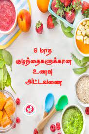 6 months baby food chart in tamil
