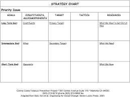 Lesson 13 Creating A Strategy Chart Pdf Free Download