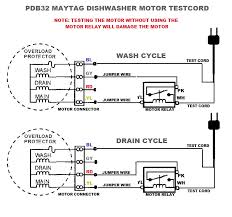 Maytag bravos clothes washers can sometimes develop problems. Fixed Mdb4040awa Maytag Dishwasher How To Force A Drain While Troubleshooting Looking For Info About Cycle Times Applianceblog Repair Forums