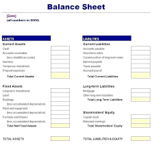 Personal Balance Sheet Excel Template Income Statement And Balance