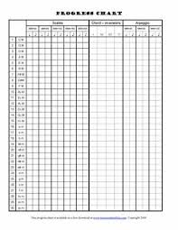 Scale And Chord Progress Chart Piano Practice Chart Piano
