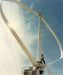 vertical axis wind turbine vawt