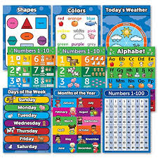 Toddler Learning Poster Kit Set Of 9 Educational Wall Posters For Preschool Kids Abc Alphabet