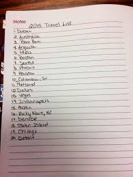 Janisha Travels 2015 Travel List