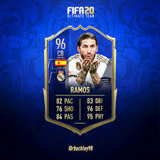 When will team of the year 2021 be revealed? Richard Buckley On Twitter Sergio Ramos Has Been A Staple Of Toty For The Last Several Years Does He Make It In This Year