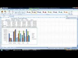How To Insert A 3d Clustered Column Chart In Excel Youtube
