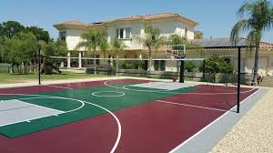 2 building a tennis court in your backyard. The Cost Of A Backyard Sports Court A Breakdown