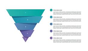 Powerpoint Funnel Template Free Download Now