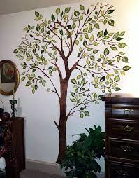Leafy Tree Stencil Walltowallstencils