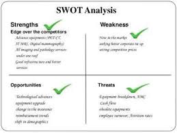 10 Hospital Swot Analysis Examples Pdf Examples