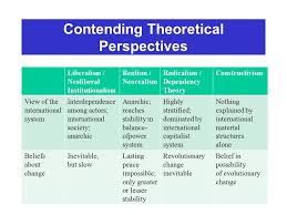 Contending Perspectives How To Think About International