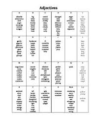 This quick overview of spanish adjectives explains how they're used and how they're different from english adjectives. Adjective Chart Adjectives List Of Adjectives Chart