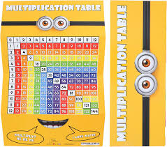 multiplication and division table chart