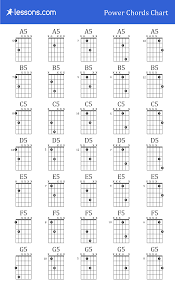 How To Play Guitar Power Chords Charts For Beginners