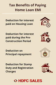 tax benefits of paying home loan emi