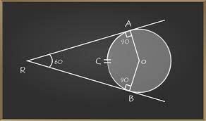 a circle circles class 10 maths