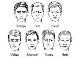 hairstyle for your face shape