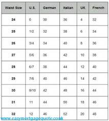 Hollister Size Chart For Apparel Pdf Free Download