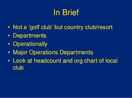 Golf Club Operations