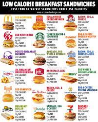 healthiest fast food breakfast
