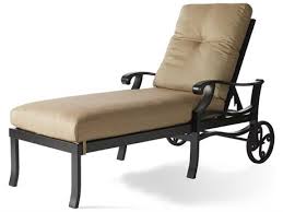 Mallin Outdoor Patio Furniture Luxedecor
