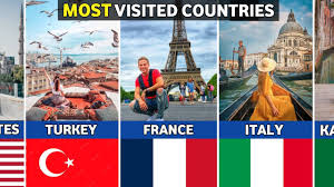 top 50 most visited countries in the