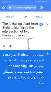 A Problem In Google Translate Page Google Translate Help