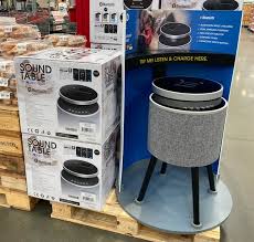 What To Expect At Costco August 2021