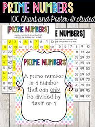 Prime Number Chart And Poster