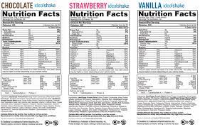 ideal shape nutrition facts what are