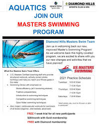 new masters swimming program spare