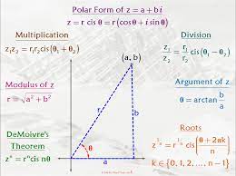 Polar form of a complex number. Polar Form Complex Numbers Complex Numbers Math Theorems