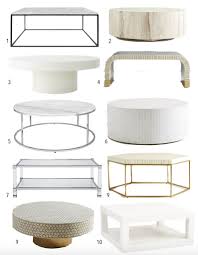 Find a stunning coffee table that combines bespoke style and practicality. View 26 White Round Coffee Table Modern Laptrinhx News