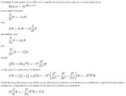 Mathematics Quantum Physics Wave Theory