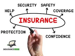Your property insurance policy contains several different insurance coverages. Personal Liability And Property Damage Insurance Buddy