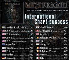 Meshuggah Hit Top 20 Of World Charts International Chart
