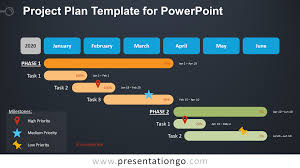 project plan template for powerpoint