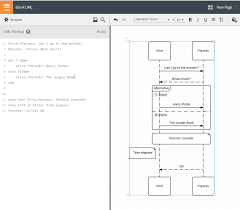 Uml Sequence Markup Lucidchart