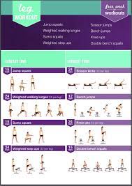 kayla itsines body guide review