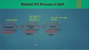 06 2 blanket purchase order in sap mm