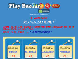Play Bazaar Chart At Top Accessify Com