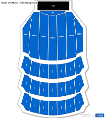 radio city hall seating chart