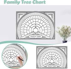 I love the look of family photos printed on canvas, but i never knew i. Family Tree Diy Generations Polyester Oil Canvas Art Posters And Prints Wall Buy Family Tree Diy Generations Polyester Oil Canvas Art Posters And Prints Wall In Tashkent And Uzbekistan Prices Reviews