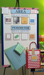 Active Anchor Chart Area And Perimeter